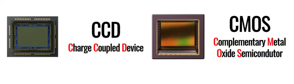 CCD Quality CCD vs CMOS